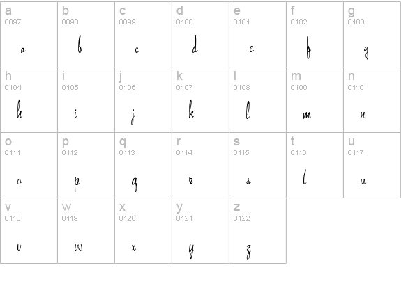 PoodlePusherNF Medium lowercase a-z preview