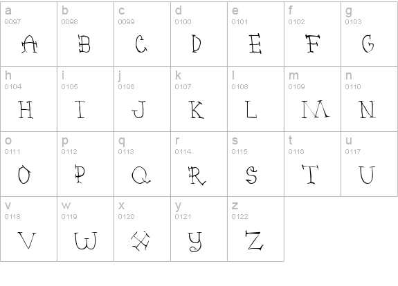 Poornate lowercase a-z preview