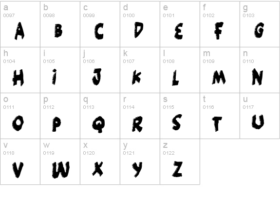 Popcorn NOT included lowercase a-z preview
