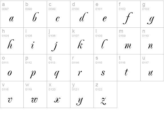 Poppl Exquisit (R) Regular lowercase a-z preview