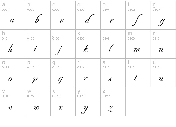 Poppl-Residenz (R) Light lowercase a-z preview