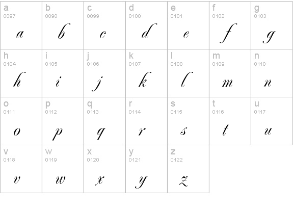 Poppl-Residenz R lowercase a-z preview