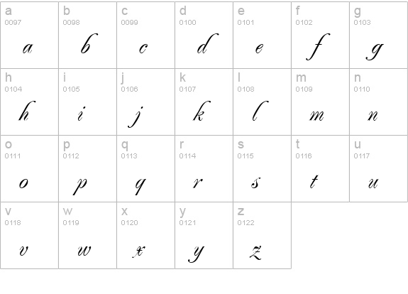 Poppl-Residenz Light lowercase a-z preview