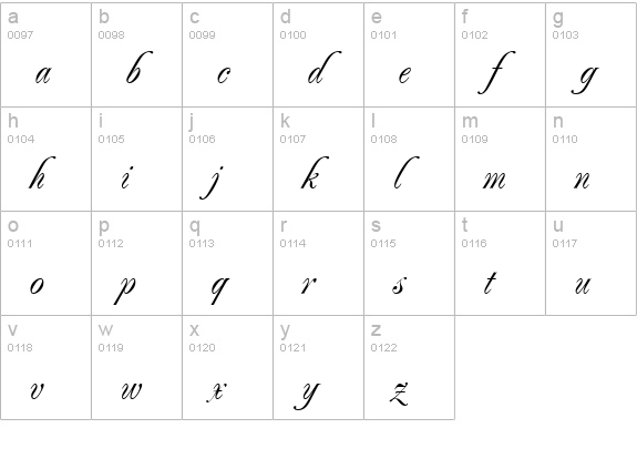 PopplResidenz Light lowercase a-z preview