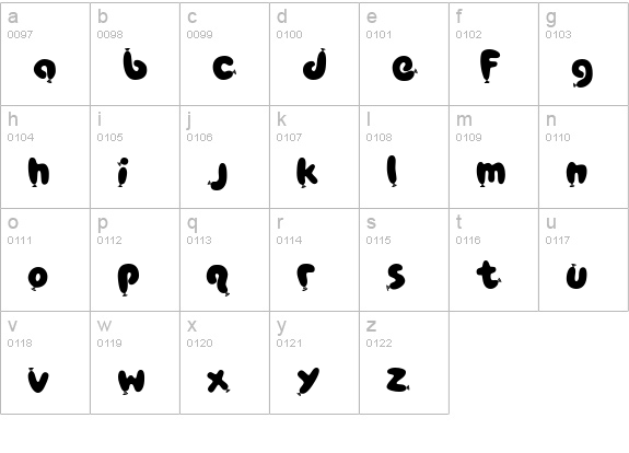 Poppy AOE lowercase a-z preview