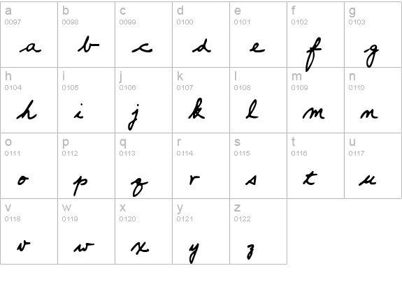 Popsies lowercase a-z preview