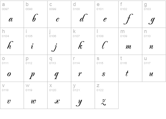 PopularScript lowercase a-z preview