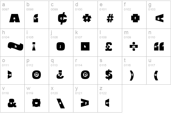 Populist-Control lowercase a-z preview