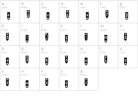 Populuxe Blub lowercase a-z preview