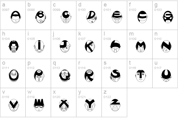 Poranger lowercase a-z preview