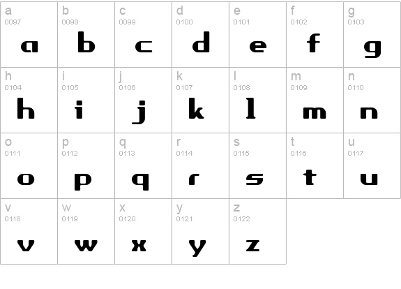 Porhythm lowercase a-z preview