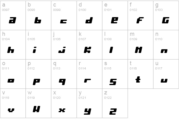 PormaskRemix lowercase a-z preview