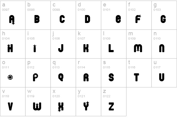 Pornstar lowercase a-z preview