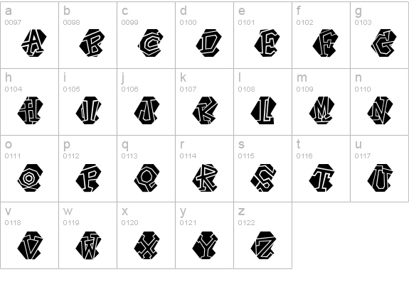 Portastat lowercase a-z preview