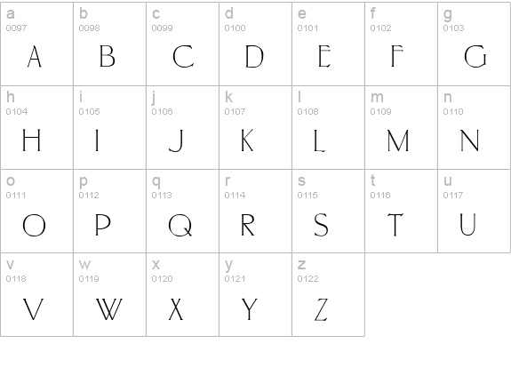 PortlandRoman lowercase a-z preview