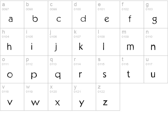 PositivA lowercase a-z preview