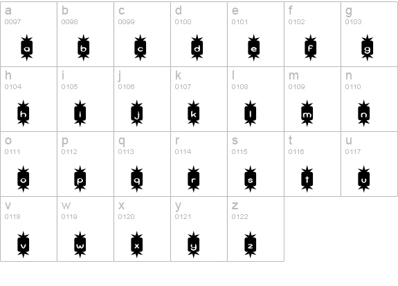 Positive Nhilism lowercase a-z preview