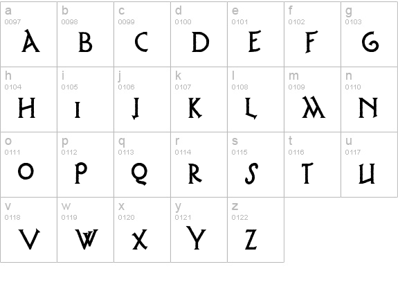 Possum Saltare NF lowercase a-z preview