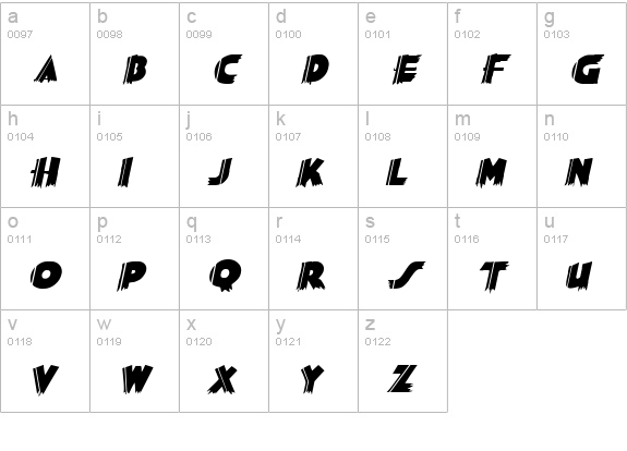 Poster Italic lowercase a-z preview