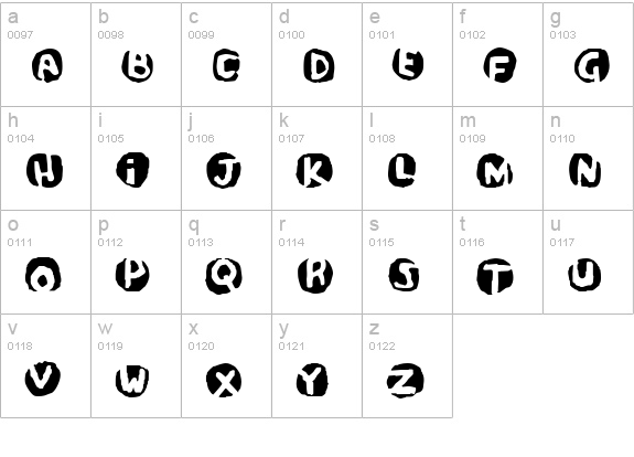 Potassium Scandal lowercase a-z preview