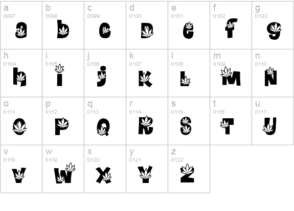 PotLand lowercase a-z preview