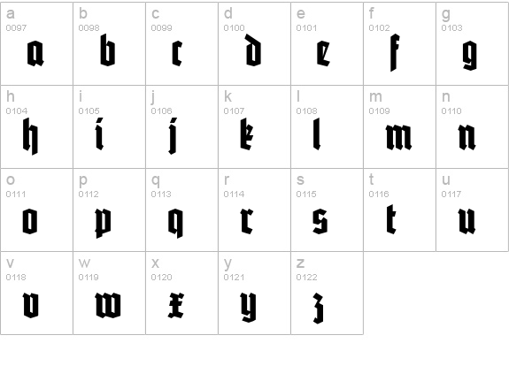 Potsdam lowercase a-z preview