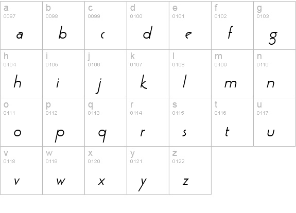 Pouf SSi Semi Bold Italic lowercase a-z preview