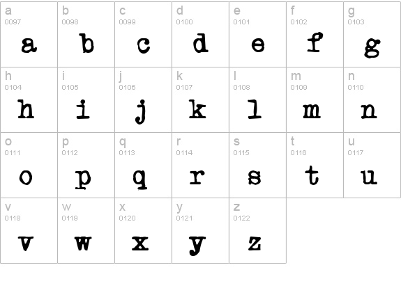 Powderfinger Type lowercase a-z preview
