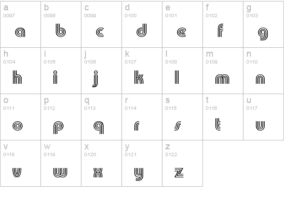 PowerLine lowercase a-z preview