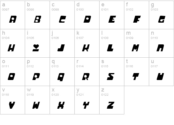 Powerpuff lowercase a-z preview