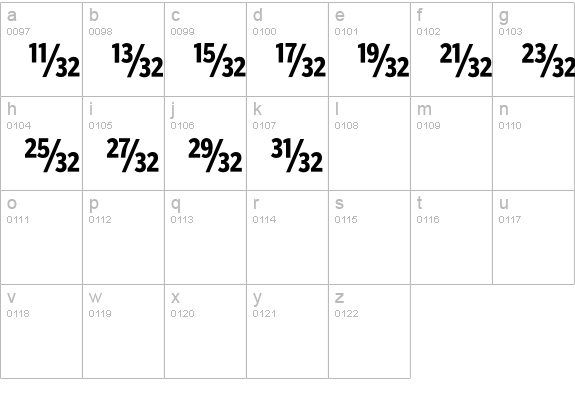 PoynterAgate-CompFracThree lowercase a-z preview