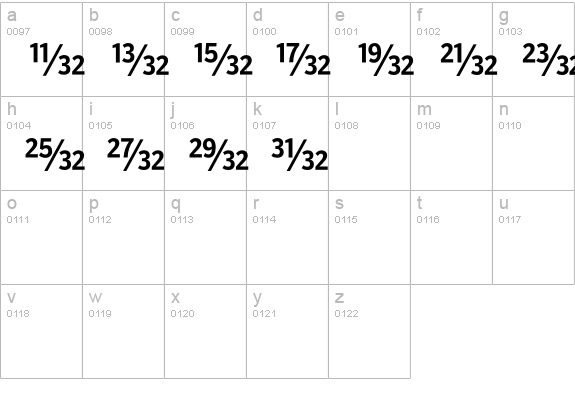 PoynterAgate-CondFracOne lowercase a-z preview