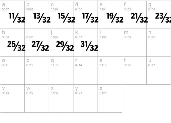 PoynterAgate-CondFracThree lowercase a-z preview