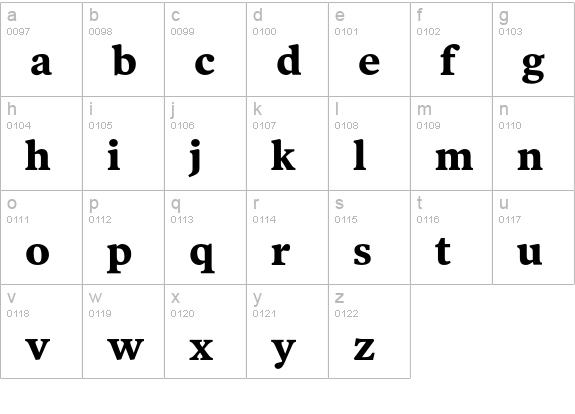 PoynterText-Bold lowercase a-z preview