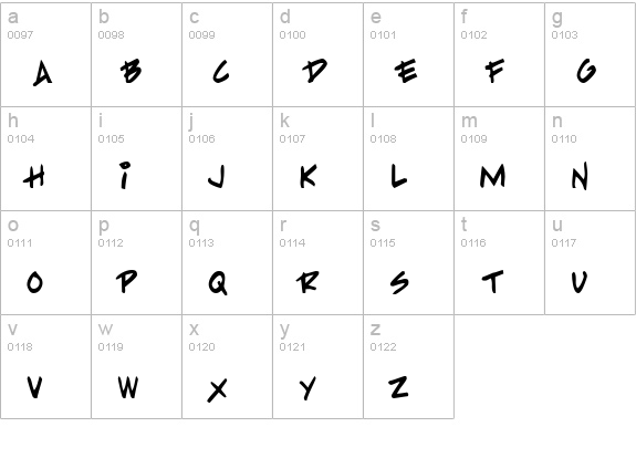 PP Handwriting Normal lowercase a-z preview