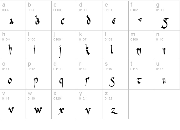 PR Celtic Narrow lowercase a-z preview