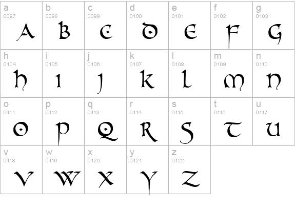 PR Uncial Alt Caps lowercase a-z preview