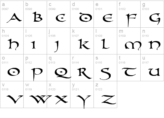 PR Uncial Alt Caps 2 lowercase a-z preview