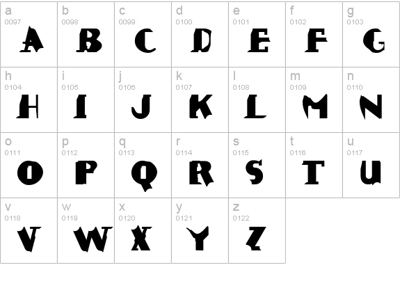 Praegnant lowercase a-z preview
