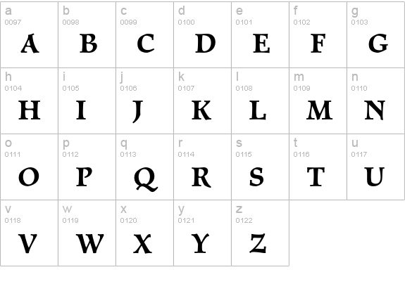 Prague Std lowercase a-z preview