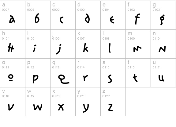 Prawn Handwrite Regular lowercase a-z preview
