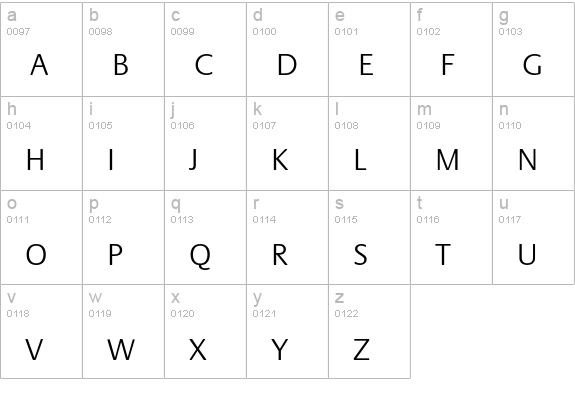 PraxisEF-LightSC lowercase a-z preview