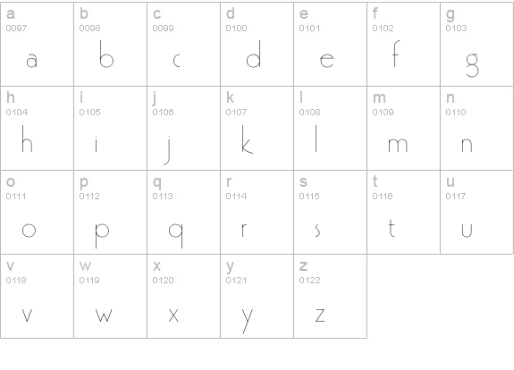 Premi lowercase a-z preview
