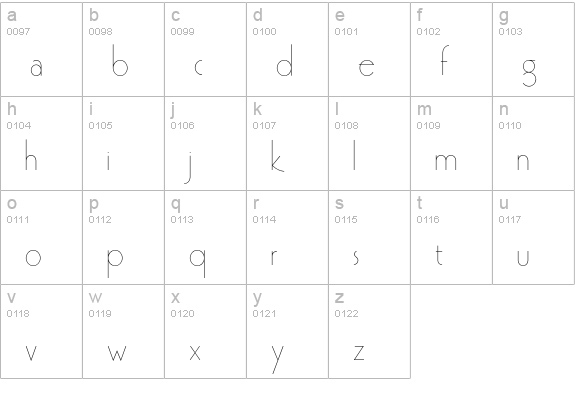 Premium Thin lowercase a-z preview