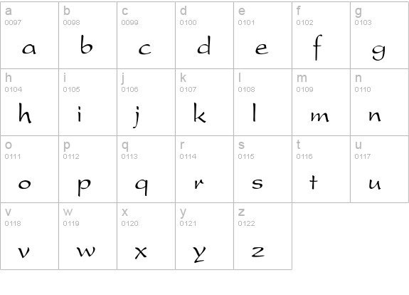 PresentScript-Thin lowercase a-z preview