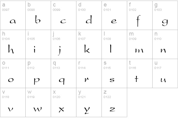 President lowercase a-z preview