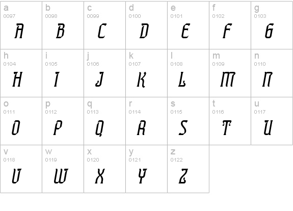 Presidente Tequila Italic lowercase a-z preview