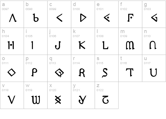 Presley Press Bold lowercase a-z preview