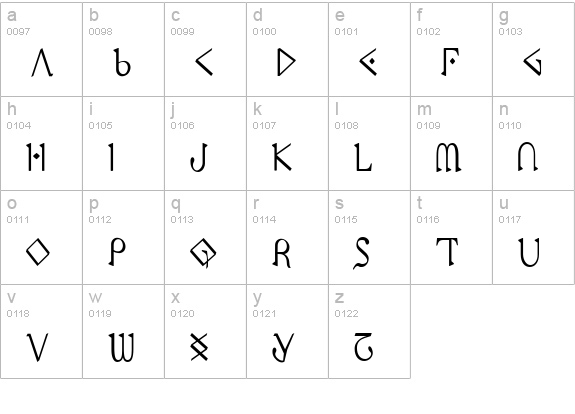 Presley Press Condensed lowercase a-z preview