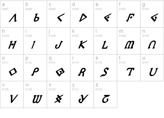 Presley Press ExtraBold Ital lowercase a-z preview